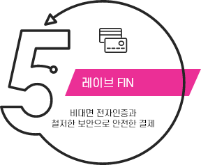 leyve_icon5_v2.png leyve_icon5_v2.png