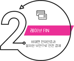 leyve_icon2_v3 leyve_icon2_v3
