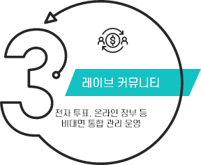 leyve_icon3_v4 leyve_icon3_v4