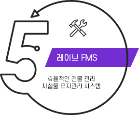 leyve_icon5_v4 leyve_icon5_v4