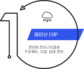 leyve_feature-1_v1.png leyve_feature-1_v1.png