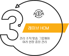 leyve_feature-3_v1.png leyve_feature-3_v1.png
