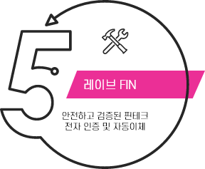 leyve_feature-5_v1.png leyve_feature-5_v1.png